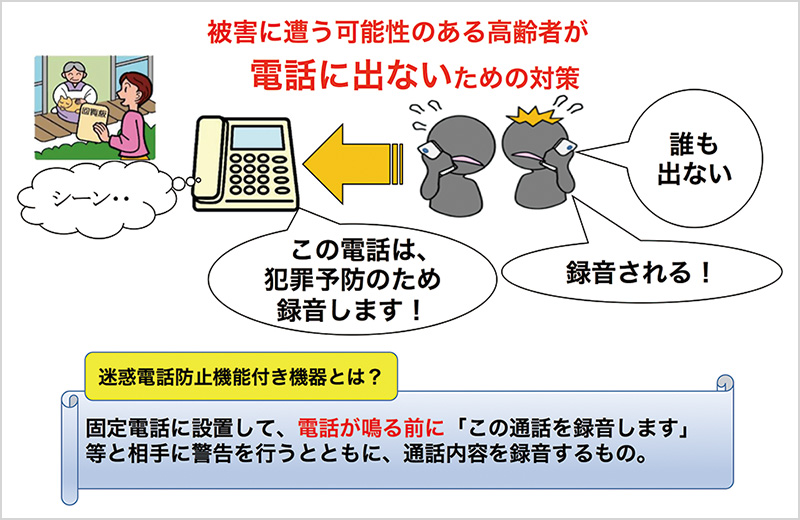 出典：くらし安全防災局提供資料